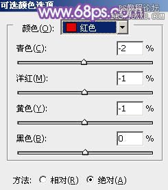 ps非主流室内美女教程