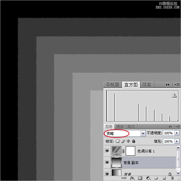 PS暗調圖層混合模式詳解