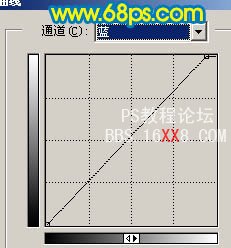 PS调色教程:打造一幅橙黄色调落叶图