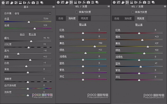 電影色調，簡單的局部處理營造電影感照片