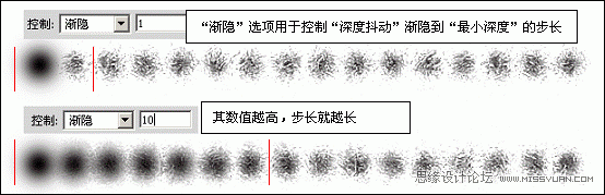 ps新手教程：实例解析画笔工具中的纹理