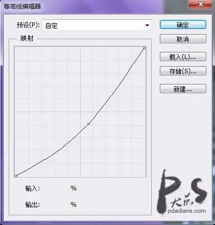 文字海报，设计渐变背景的文字海报