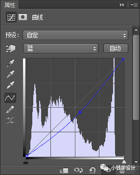 冷色调，给室外拍摄的人像调出清新冷色效果