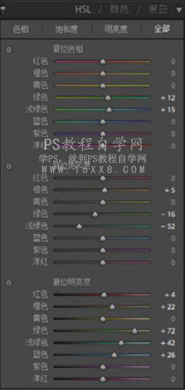 逆光照片，用PS營造室外逆光甜美人像效果照片