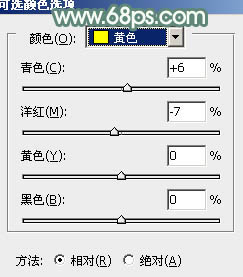 ps調(diào)戴上花草帽的非主流美女教程