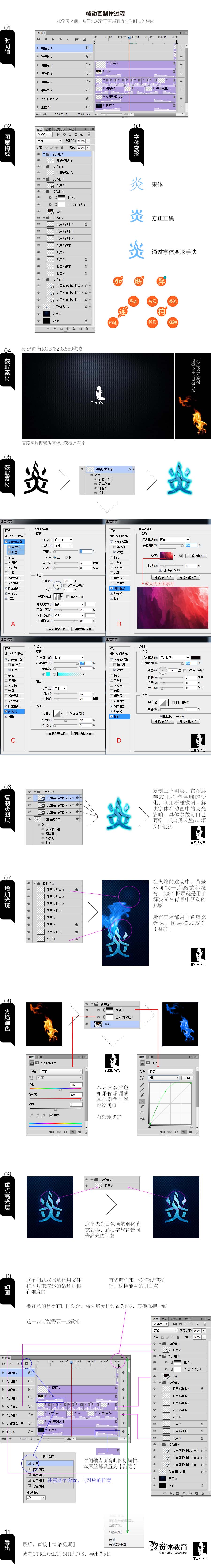 火焰字，利用时间轴制作动态火焰文字