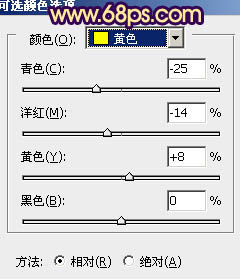 Photosho處理樹林美女圖片柔和的暗調暖