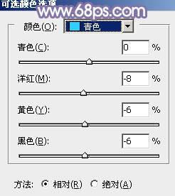 ps调非主流草地短裙美女教程