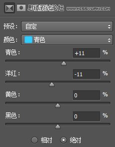 ps cs6调出复古唯美情侣照