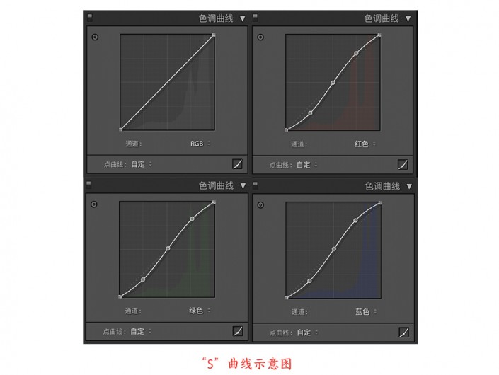 小清新，用PS給少女營造一種清新感