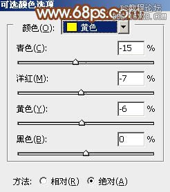 ps非主流教程：調(diào)墻邊非主流美女