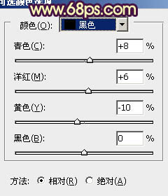 ps處理油菜花美女圖片好看的橙黃色