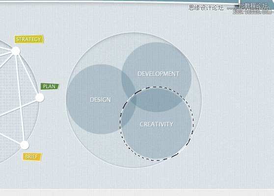 ps网页布局设计实例教程