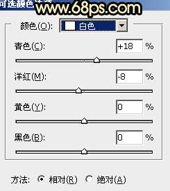 逆光效果，給照片制作落日逆光效果