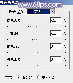 ps調(diào)出戴紅色帽子的美女圖片