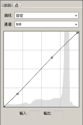 金属色调，通过具体的实例给人物打造金属质感的皮肤