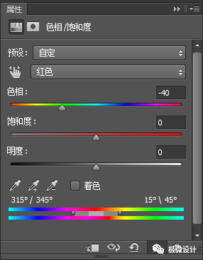 调色教程，制作人物赛博朋克风格照片