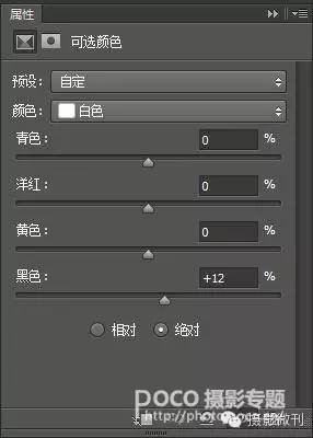 人像調色，通過ps制作情緒十足的暗色調人像照片