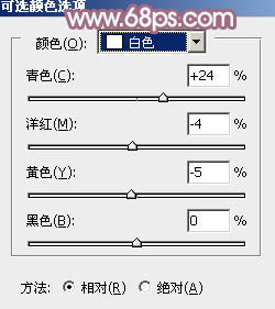 ps调出戴草帽的非主流美女教程