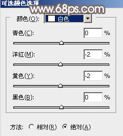 后期调色，用PS制作唯美红褐色人像