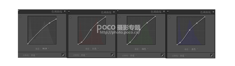 小清新，清新日系调色思路