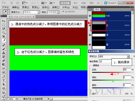 ps教程：解析通道混合器的原理