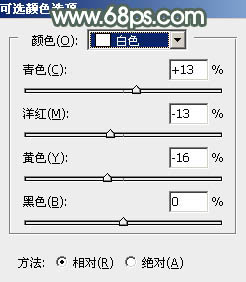 ps調出照片的暗綠色教程