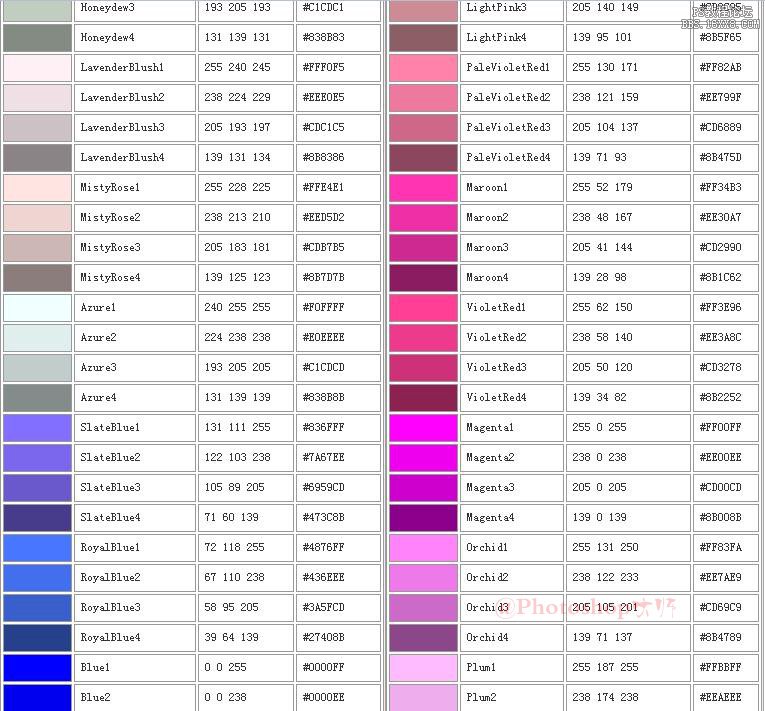 Photoshop 配色卡 （附带RGB色值）