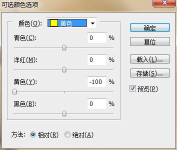 色調統一，如何把想調的照片制作成一種色調