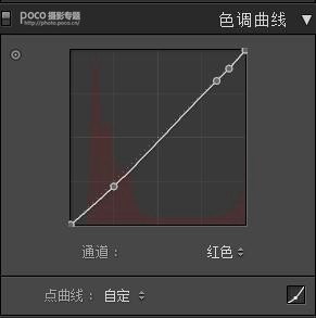 古风人像，模仿TVB的电视剧色调制作古风人像