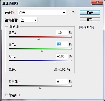 ps給窗戶邊的人物圖片加上柔和暖色