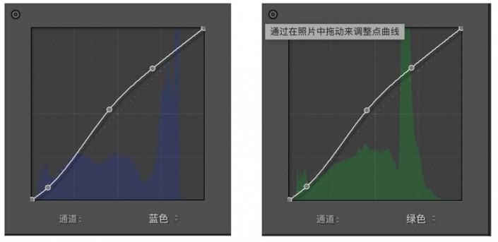 清新色，用LR和PS制作干净清新色调照片