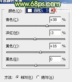 PS教程:為日系美女添加淺綠色調