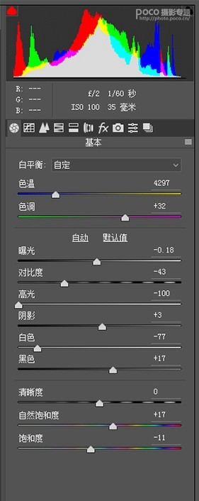 冷色調(diào)，通過LR給人物調(diào)出冷灰色調(diào)的照片