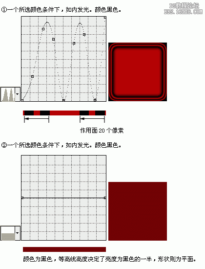 讲解ps图层样式等高线作用