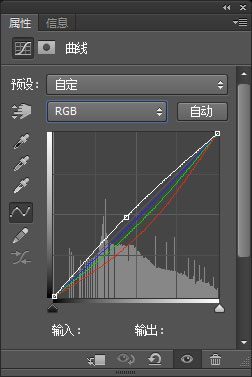 统一色调，分享把两张照片调成同一色调色技巧