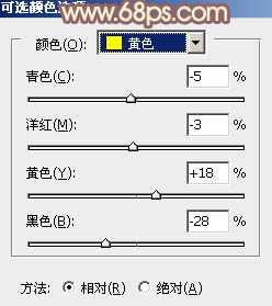 p出韩系非主流戴帽美女效果