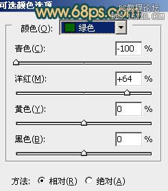 Photoshop調(diào)出草地人物圖片柔美的暗調(diào)橙紅色