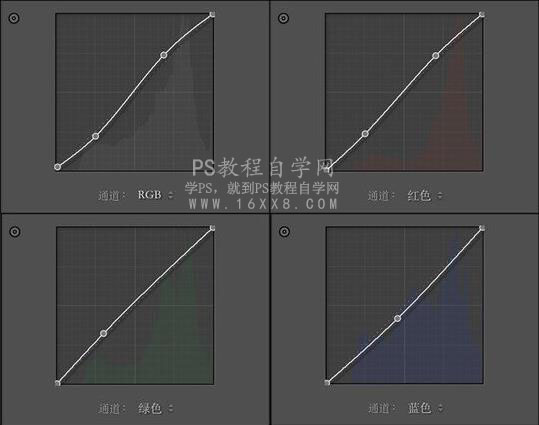 日系色，用PS調出人像日系暖色清新感