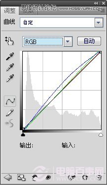 ps調出淡淡的小清新色調