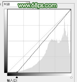 ps調(diào)出淡調(diào)粉綠色調(diào)教程