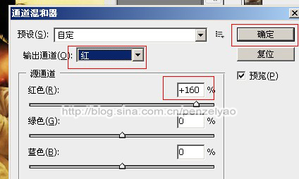 PS給室內漂亮MM圖片調出濃烈的光線暖