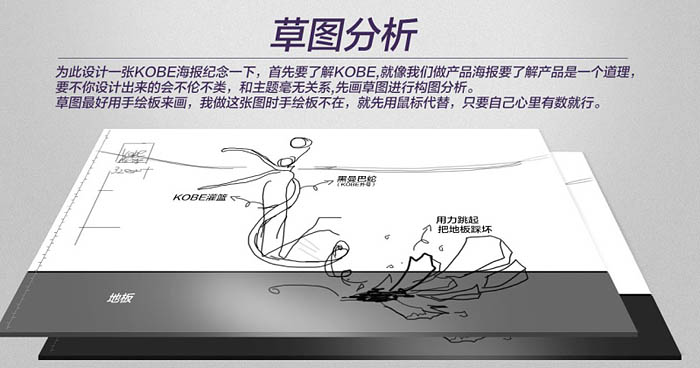 運動海報，設計紀念科比的籃球主題海報實例