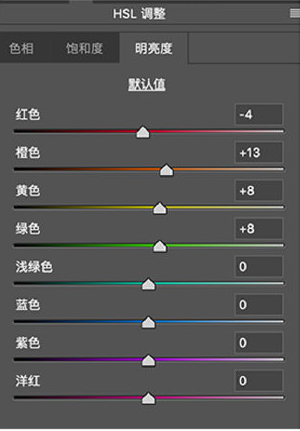 清新人像，快速调出日系樱花照片