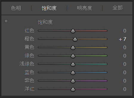 LR調(diào)色,巧用濾鏡營造出照片溫暖色調(diào)