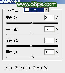 绿色调，调出暗色调下雨效果照片