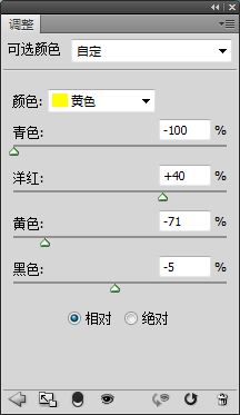 ps調出外景女孩甜美的冷色調