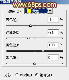 ps调出外景模特图片时尚的绿褐色