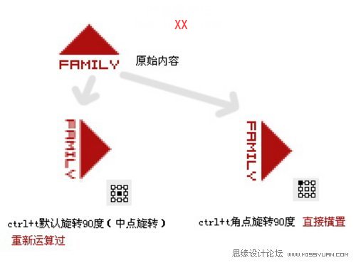 淺談如何消除Photoshop設計中常見的鋸齒