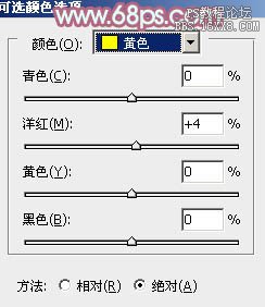 ps非主流教程：青红色非主流美女